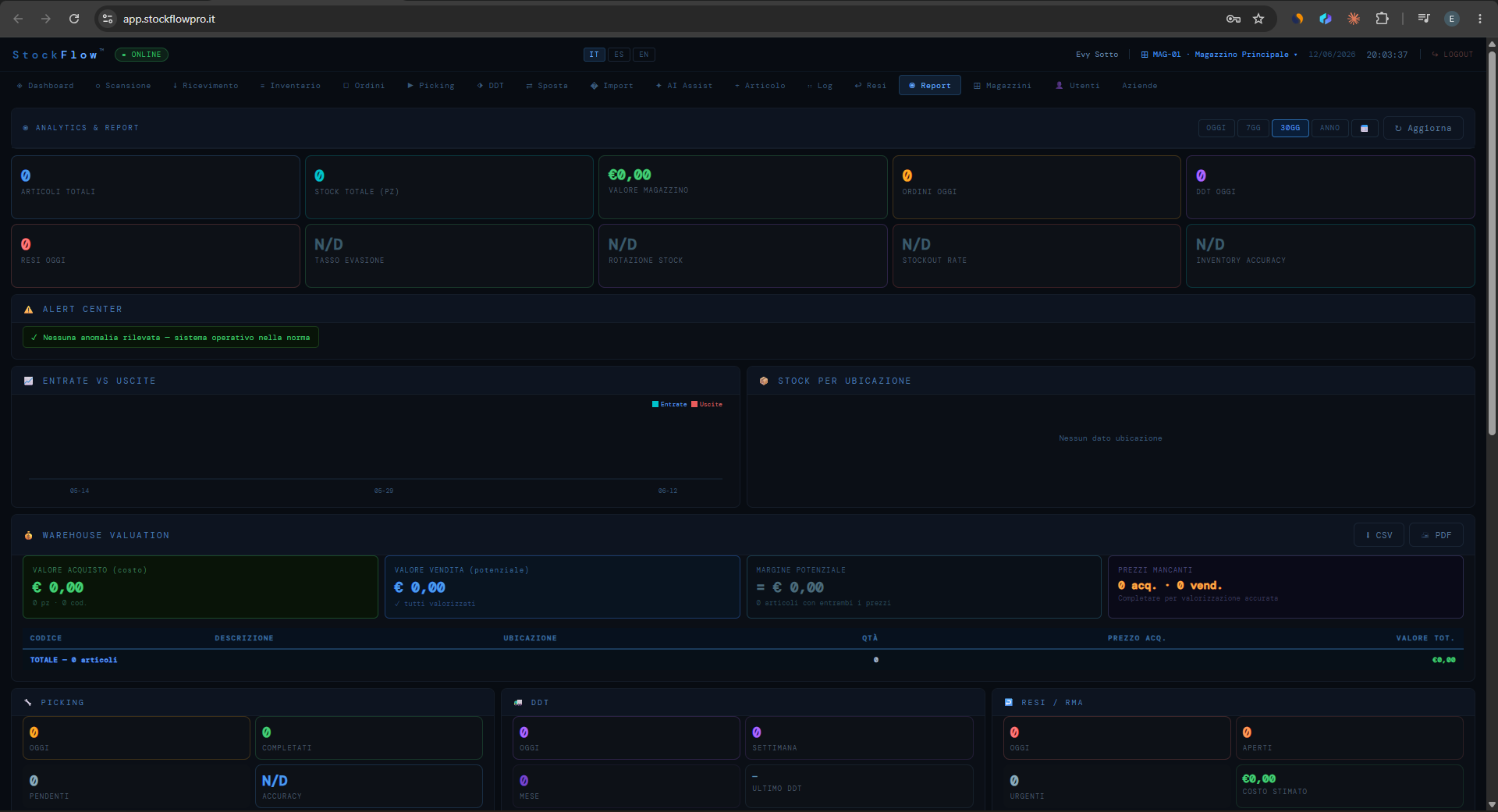 Audit trail StockFlow